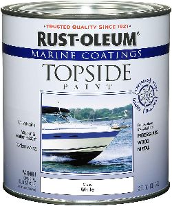 Rust Oleum Paint for Old Wood