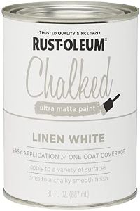 Matte Chalk Paint